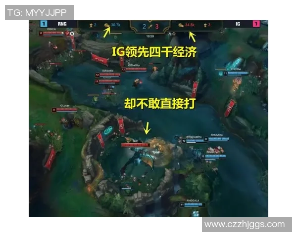 电竞新闻赛后深度分析IG与RNG的耐力对决及其影响因素探讨